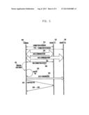 CONNECTION CLOSE PACKET TRANSMISSION METHOD AND APPARATUS diagram and image