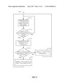 Dual Domain Camping With a Single Radio UE diagram and image