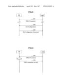 BASE STATION, RELAY STATION AND METHOD IN MOBILE COMMUNICATION SYSTEM diagram and image