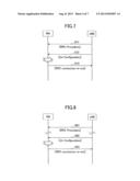 BASE STATION, RELAY STATION AND METHOD IN MOBILE COMMUNICATION SYSTEM diagram and image