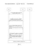 Method and System for Measurement Report in Coordinated Multi-Point     Transmission and Reception System diagram and image