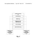 APPARATUS AND METHOD OF CHANNEL SETUP diagram and image