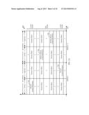 MANAGING DOWNLINK AND UPLINK RESOURCES FOR LOW COST USER EQUIPMENTS diagram and image