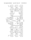 MANAGING DOWNLINK AND UPLINK RESOURCES FOR LOW COST USER EQUIPMENTS diagram and image