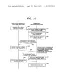 RADIO COMMUNICATION SYSTEM, RADIO COMMUNICATION METHOD, BASE STATION     DEVICE, AND TERMINAL DEVICE diagram and image