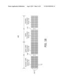 METHOD AND APPARATUS FOR MULTI-CARRIER ALLOCATION diagram and image