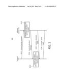 METHOD AND APPARATUS FOR MULTI-CARRIER ALLOCATION diagram and image