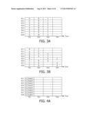 METHOD AND APPARATUS FOR MULTI-CARRIER ALLOCATION diagram and image
