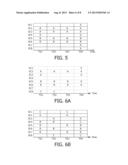 METHOD AND APPARATUS FOR MULTI-CARRIER ALLOCATION diagram and image
