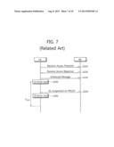 METHOD OF PERFORMING RANDOM ACCESS PROCEDURE IN WIRELESS COMMUNICATION     SYSTEM diagram and image