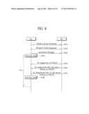 METHOD OF PERFORMING RANDOM ACCESS PROCEDURE IN WIRELESS COMMUNICATION     SYSTEM diagram and image