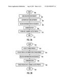 Apparatus and Method for Communications diagram and image