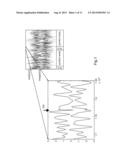 Open/Closed Loop Synchronization for Radio Transmitters diagram and image