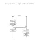 RADIO COMMUNICATION SYSTEM, HIGH-POWER BASE STATION, LOW-POWER BASE     STATION, AND COMMUNICATION CONTROL METHOD diagram and image