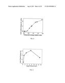 GAS FILLED HOLLOW FIBER LASER diagram and image