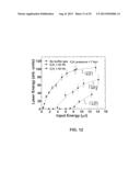 GAS FILLED HOLLOW FIBER LASER diagram and image