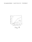 GAS FILLED HOLLOW FIBER LASER diagram and image