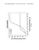 GAS FILLED HOLLOW FIBER LASER diagram and image