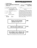 MONITORING CIRCUIT AND METHOD diagram and image