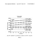 MONITORING CIRCUIT AND METHOD diagram and image