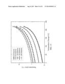 Highly-Reliable Micro-Electromechanical System Temperature Sensor diagram and image