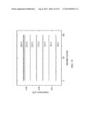 Highly-Reliable Micro-Electromechanical System Temperature Sensor diagram and image