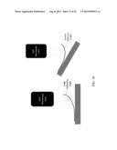 Highly-Reliable Micro-Electromechanical System Temperature Sensor diagram and image