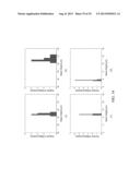 Highly-Reliable Micro-Electromechanical System Temperature Sensor diagram and image