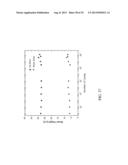 Highly-Reliable Micro-Electromechanical System Temperature Sensor diagram and image