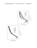 Highly-Reliable Micro-Electromechanical System Temperature Sensor diagram and image