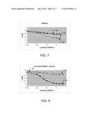 System and Method for Polarization De-Multiplexing in a Coherent Optical     Receiver diagram and image