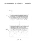 System and Method for Polarization De-Multiplexing in a Coherent Optical     Receiver diagram and image