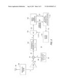 EQUALIZER FOR AM IN-BAND ON-CHANNEL RADIO RECEIVERS diagram and image