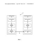 RESTRICTION OF PREDICTION UNITS IN B SLICES TO UNI-DIRECTIONAL INTER     PREDICTION diagram and image