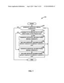 RESTRICTION OF PREDICTION UNITS IN B SLICES TO UNI-DIRECTIONAL INTER     PREDICTION diagram and image