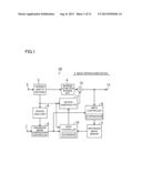 IMAGE REPRODUCING METHOD, IMAGE REPRODUCING DEVICE, IMAGE REPRODUCING     PROGRAM, IMAGING SYSTEM, AND REPRODUCING SYSTEM diagram and image