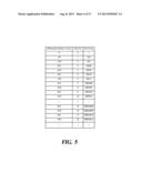 APPARATUS AND METHOD FOR VIDEO ENCODING/DECODING diagram and image