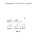 APPARATUS AND METHOD FOR VIDEO ENCODING/DECODING diagram and image