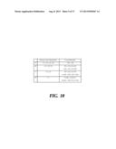 APPARATUS AND METHOD FOR VIDEO ENCODING/DECODING diagram and image