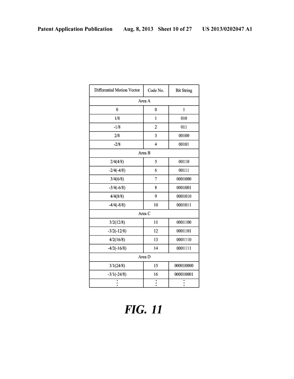APPARATUS AND METHOD FOR VIDEO ENCODING/DECODING - diagram, schematic, and image 11