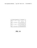 APPARATUS AND METHOD FOR VIDEO ENCODING/DECODING diagram and image