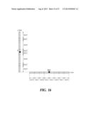 APPARATUS AND METHOD FOR VIDEO ENCODING/DECODING diagram and image