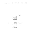 APPARATUS AND METHOD FOR VIDEO ENCODING/DECODING diagram and image