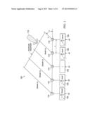 APPARATUS AND METHOD FOR LOW COMPLEXITY SPATIAL DIVISION MULTIPLE ACCESS     IN A MILLIMETER WAVE MOBILE COMMUNICATION SYSTEM diagram and image