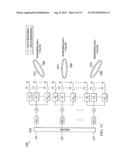 APPARATUS AND METHOD FOR LOW COMPLEXITY SPATIAL DIVISION MULTIPLE ACCESS     IN A MILLIMETER WAVE MOBILE COMMUNICATION SYSTEM diagram and image