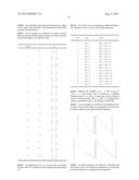 METHOD AND SYSTEM FOR ACQUIRING CHANNEL INFORMATION diagram and image