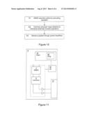 Antenna Device and Method for Precoding Data in a Multiple-Input     Multiple-Output System diagram and image