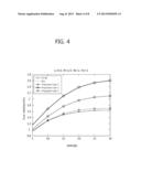 METHOD AND DEVICE FOR GENERATING PRECODING MATRIX IN WIRELESS     COMMUNICATION SYSTEM diagram and image