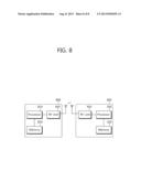 METHOD AND DEVICE FOR GENERATING PRECODING MATRIX IN WIRELESS     COMMUNICATION SYSTEM diagram and image