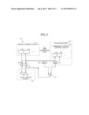 CONTROL SYSTEM FOR NUCLEAR FACILITY AND CONTROL METHOD FOR NUCLEAR     FACILITY (AS AMENDED) diagram and image